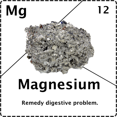 Magnesium Gemstones Jewelry Card