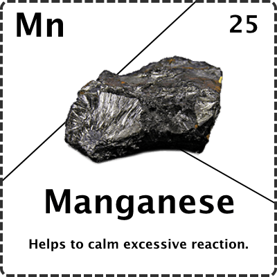 Manganese Gemstones Jewelry Card