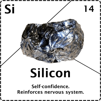 Silicon Gemstones Jewelry Card